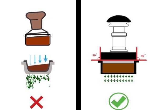 Aywens Kalibrasyonlu Tamper 58 mm - Görsel 5