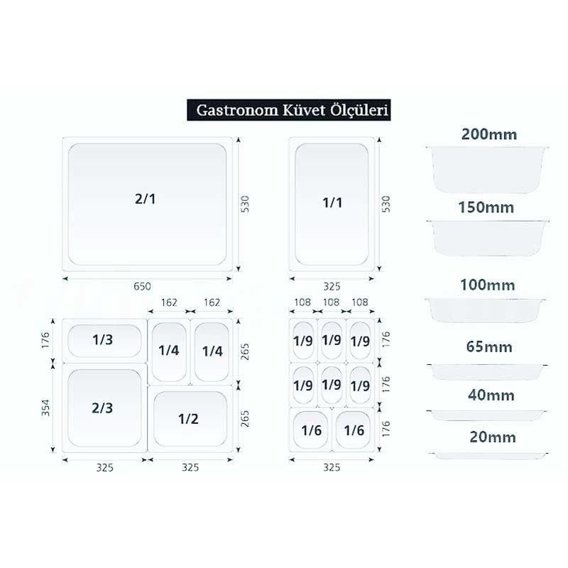 Öztiryakiler Gastronorm Küvet, Standart, GN 1/1-20, 32,5x53x2 cm - Görsel 2