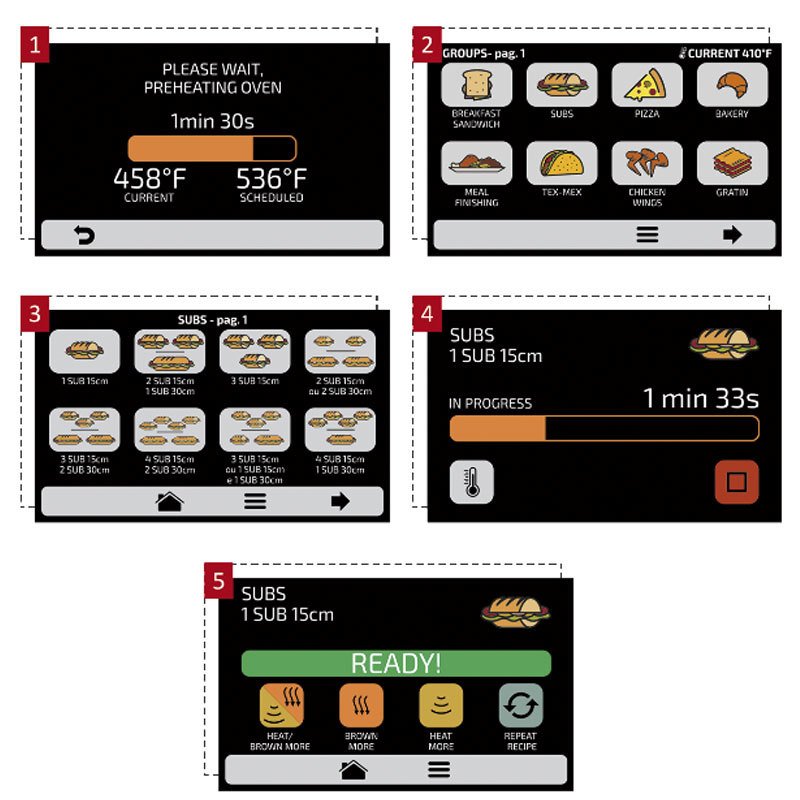 PRATIACA Copa Express Hızlı Pişirici, Double MAG - Görsel 3