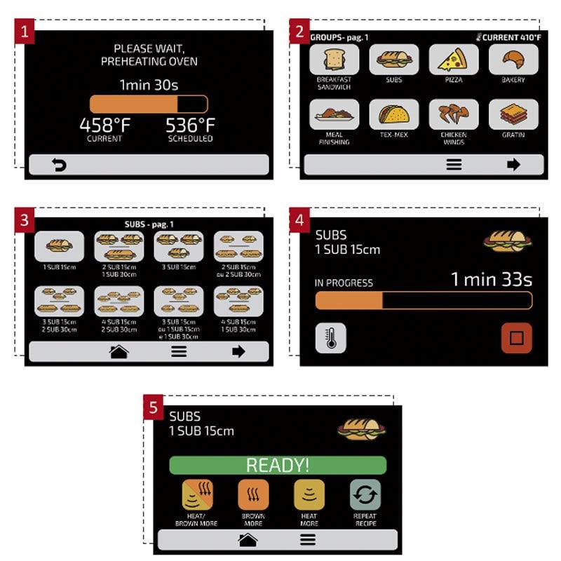 PRATIACA Copa Express Hızlı Pişirici, Single MAG - Görsel 3